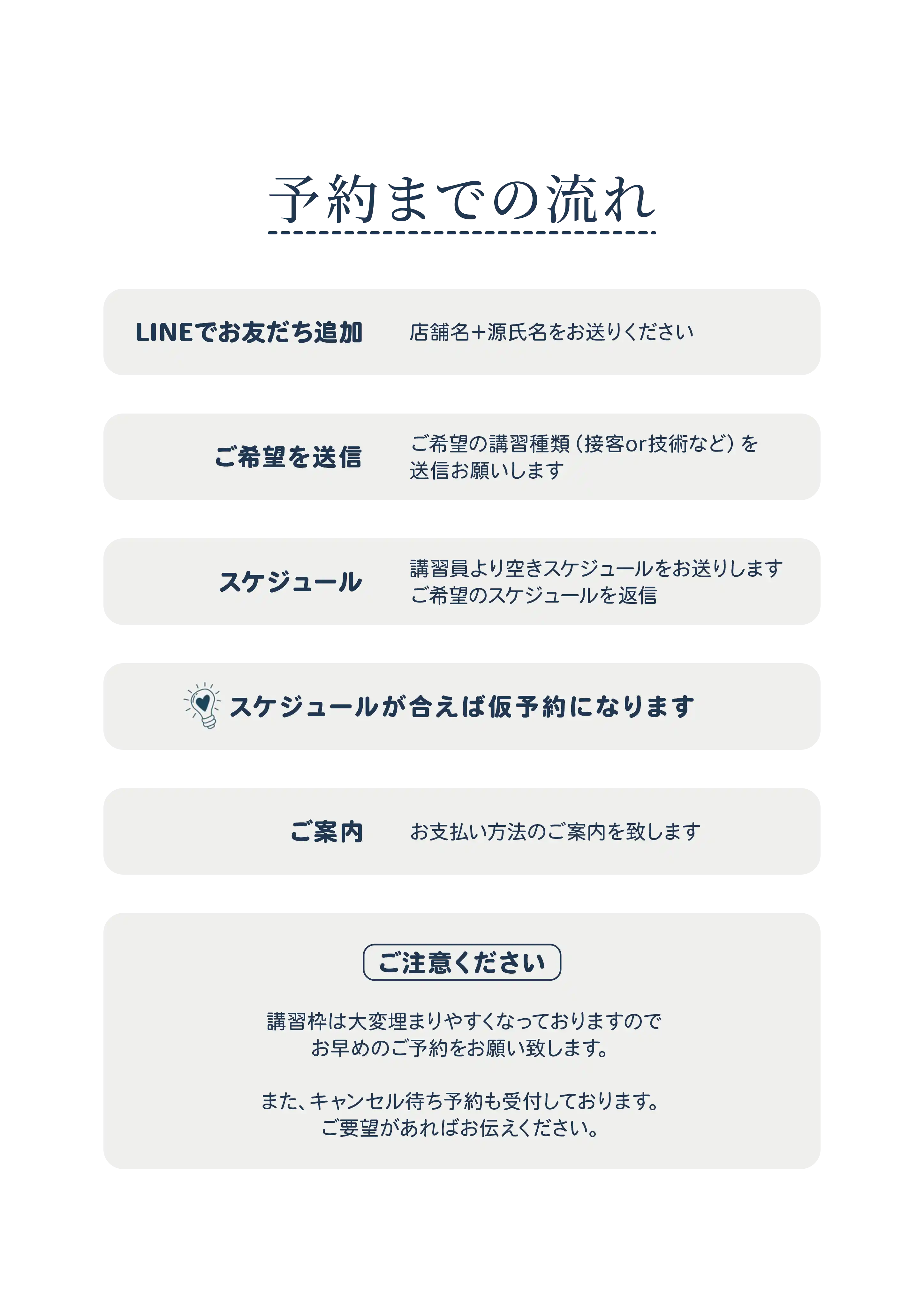 予約までの流れ